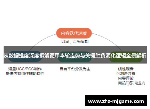 从数据维度深度拆解德甲本轮走势与关键胜负演化逻辑全景解析