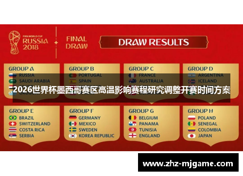 2026世界杯墨西哥赛区高温影响赛程研究调整开赛时间方案