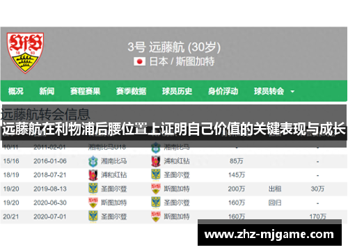 远藤航在利物浦后腰位置上证明自己价值的关键表现与成长 远藤航在利物浦后腰位置上证明自己价值的关键表现与成长