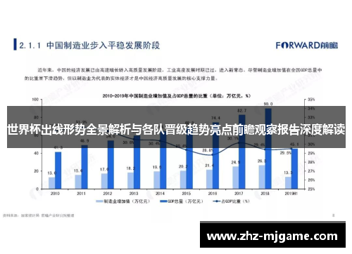 世界杯出线形势全景解析与各队晋级趋势亮点前瞻观察报告深度解读