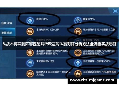 从战术博弈到阵容匹配解析欧冠淘汰赛对阵分析方法全流程实战思路 从战术博弈到阵容匹配解析欧冠淘汰赛对阵分析方法全流程实战思路
